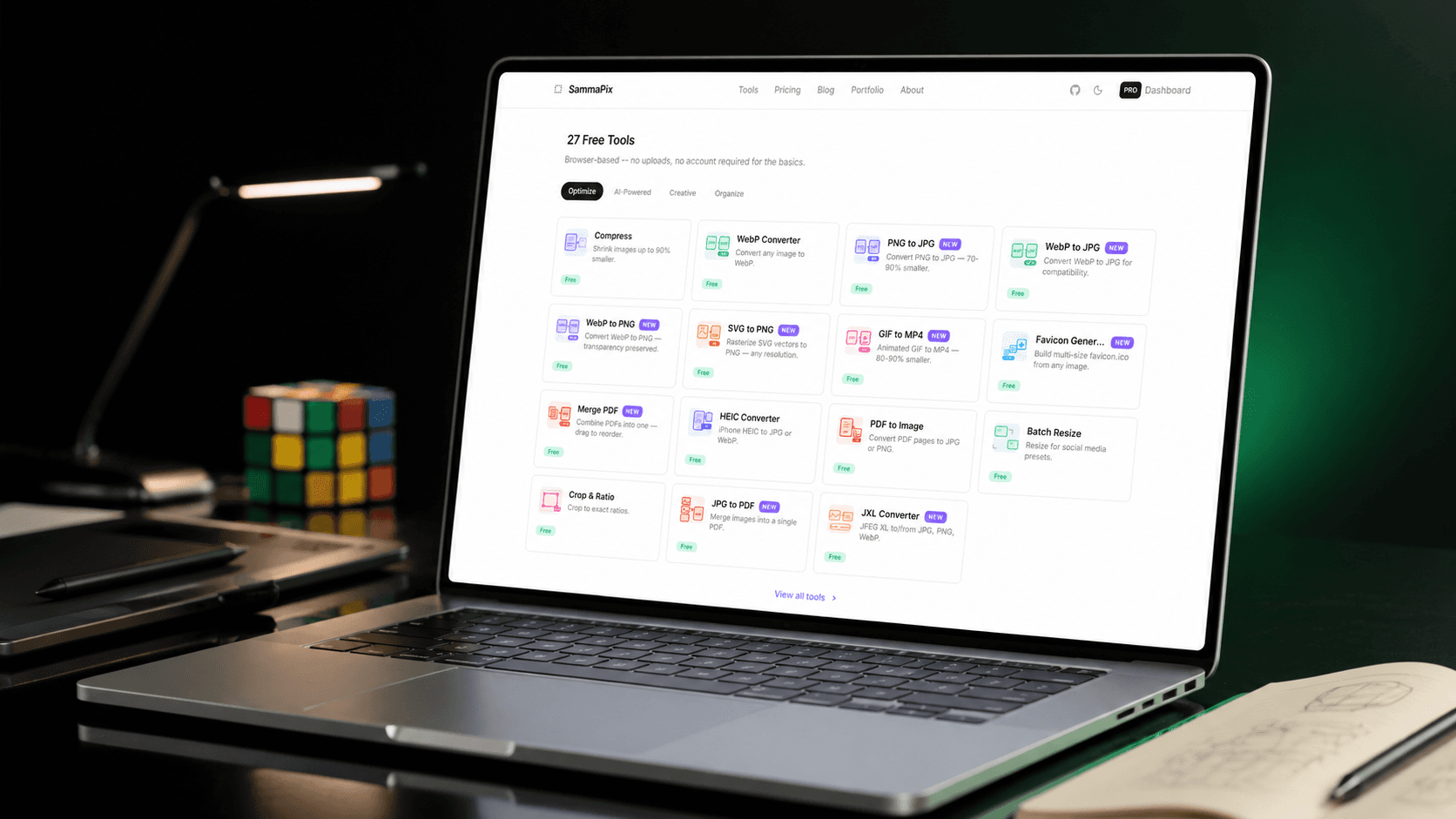 SammaPix, SaaS AI per foto editing, dashboard tools
